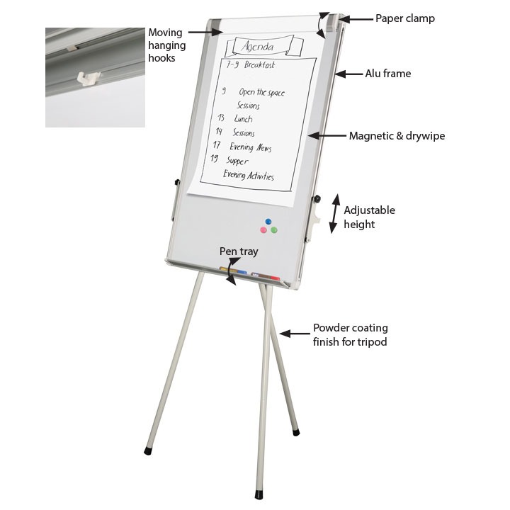 Adjustable Flipcharts
