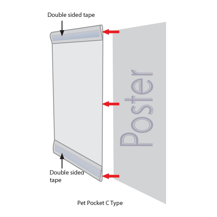 Pet Pocket U+C+D Тип